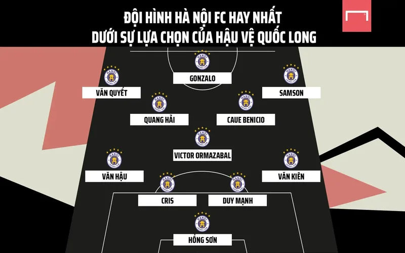 danh sach cau thu ha noi fc nhung ngoi sao dang chu y